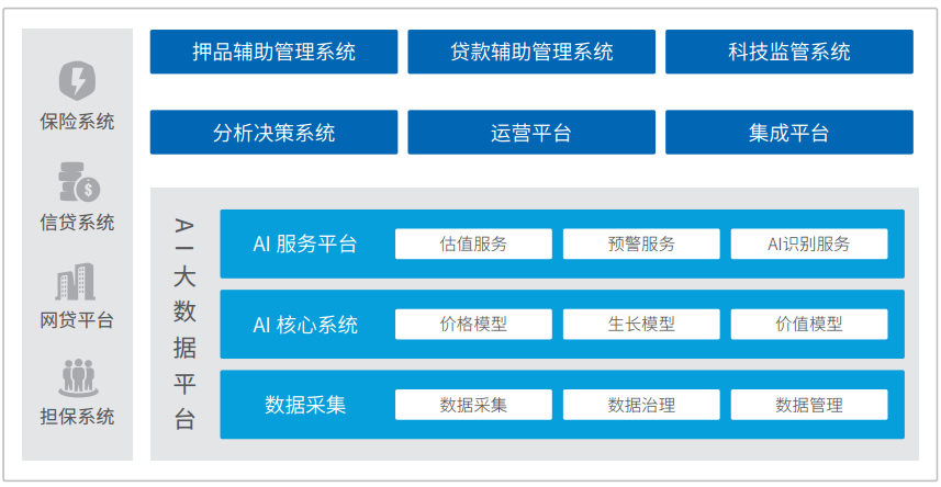 开云电竞·Kaiyun(中国集团)官方网站