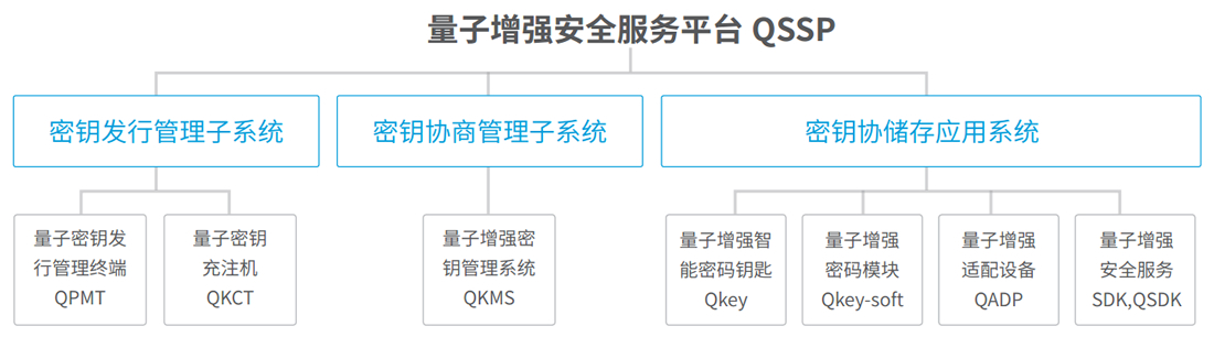 开云电竞·Kaiyun(中国集团)官方网站