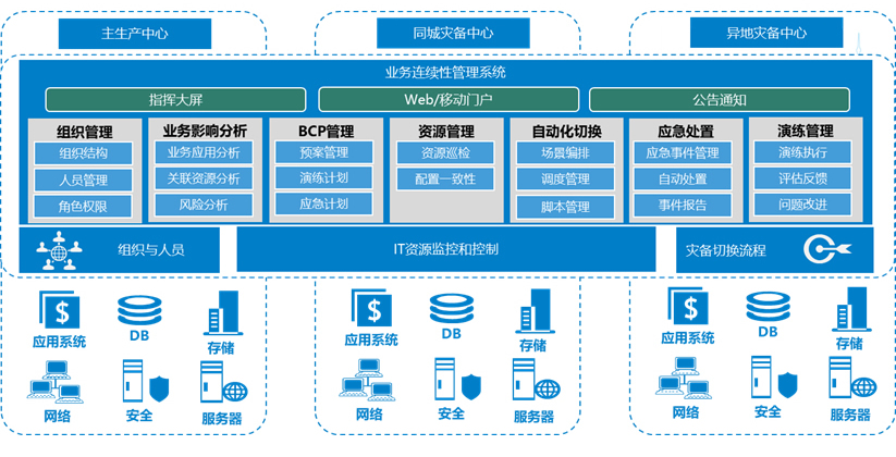 开云电竞·Kaiyun(中国集团)官方网站