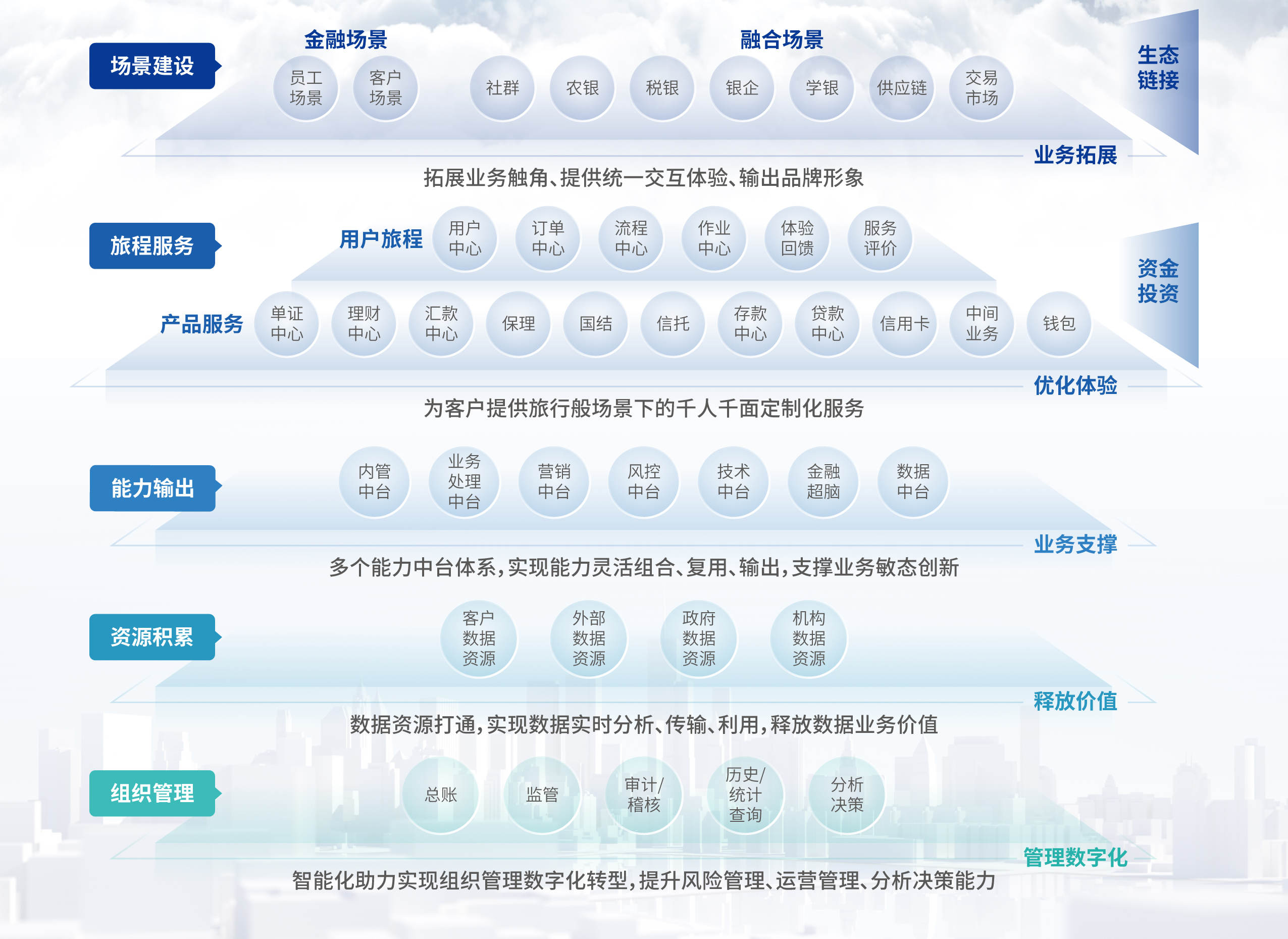 开云电竞·Kaiyun(中国集团)官方网站