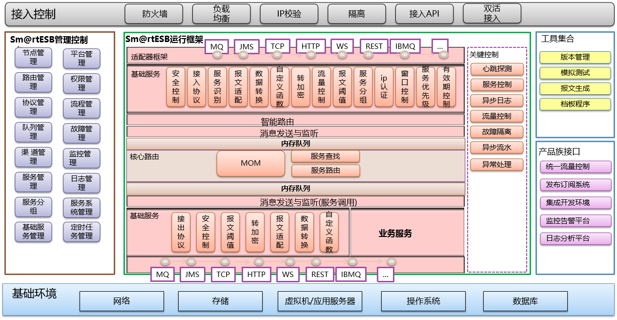 开云电竞·Kaiyun(中国集团)官方网站