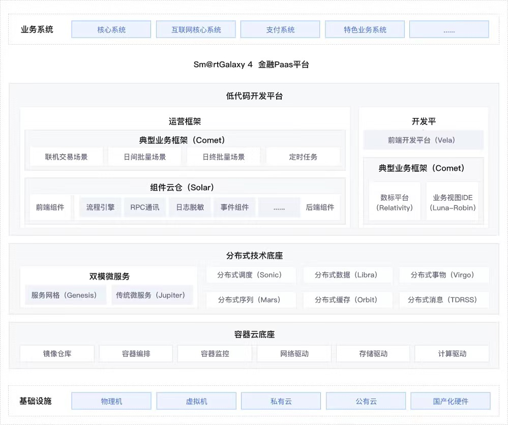 开云电竞·Kaiyun(中国集团)官方网站