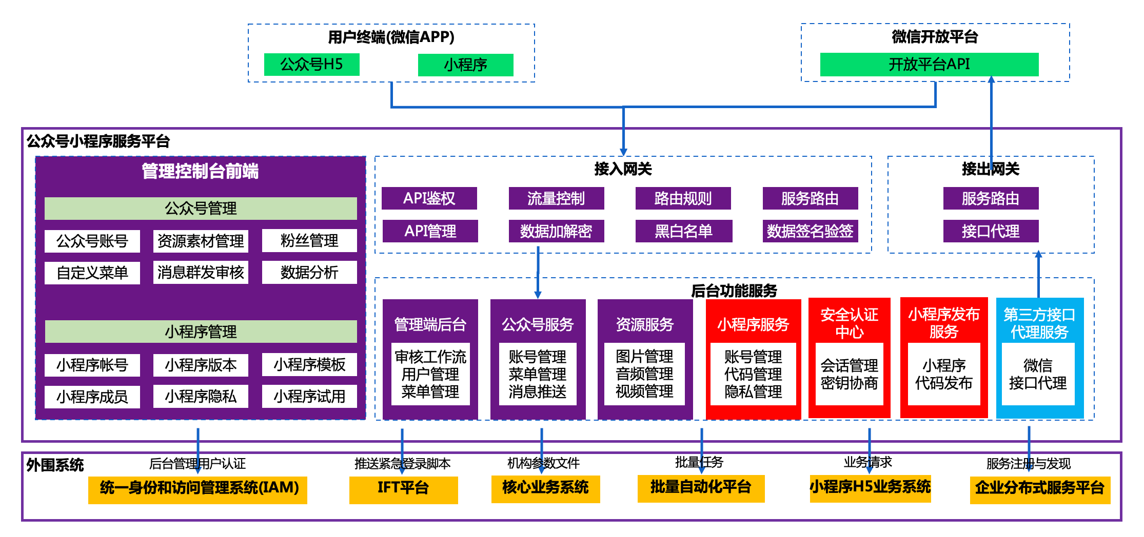 开云电竞·Kaiyun(中国集团)官方网站