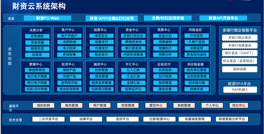 开云电竞·Kaiyun(中国集团)官方网站