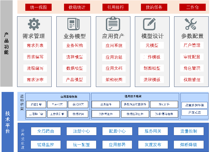 开云电竞·Kaiyun(中国集团)官方网站