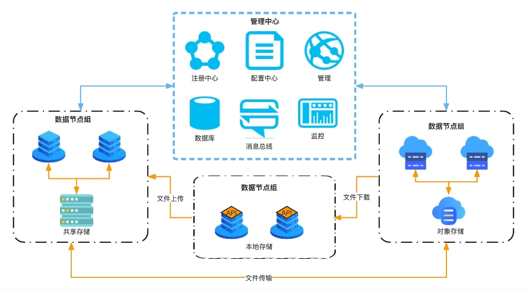 开云电竞·Kaiyun(中国集团)官方网站