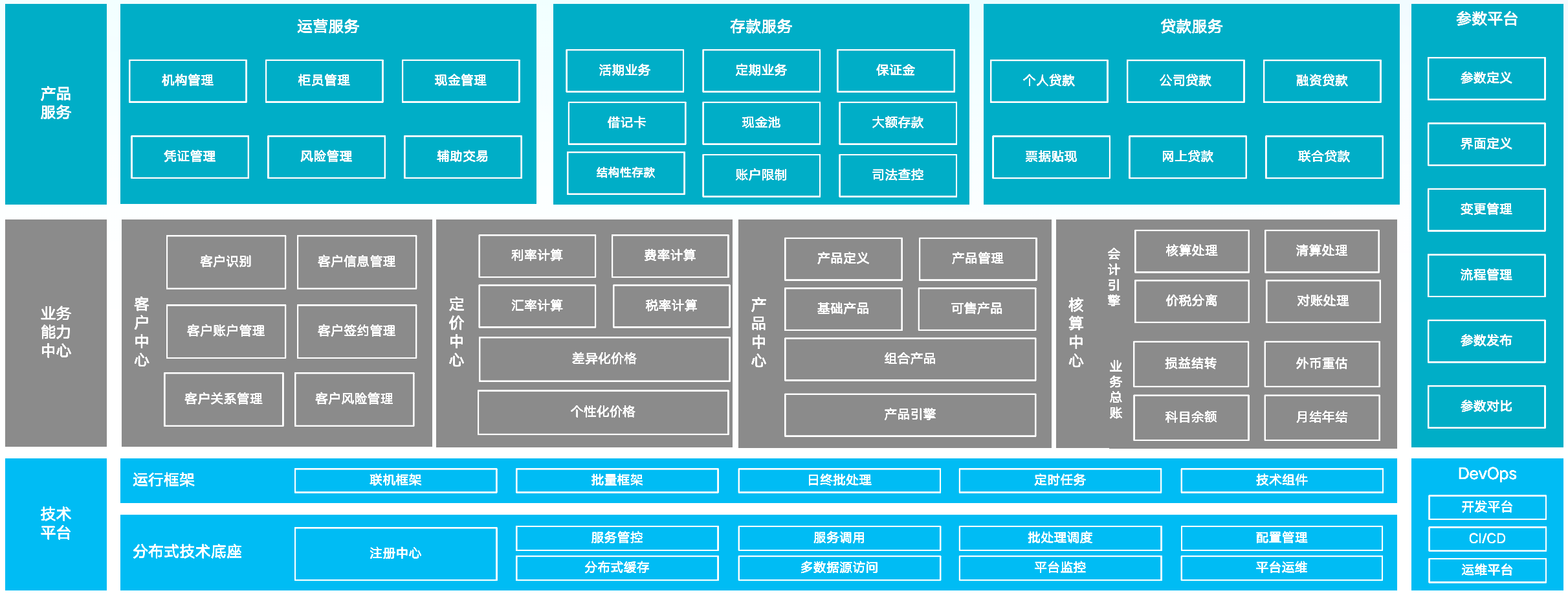 开云电竞·Kaiyun(中国集团)官方网站