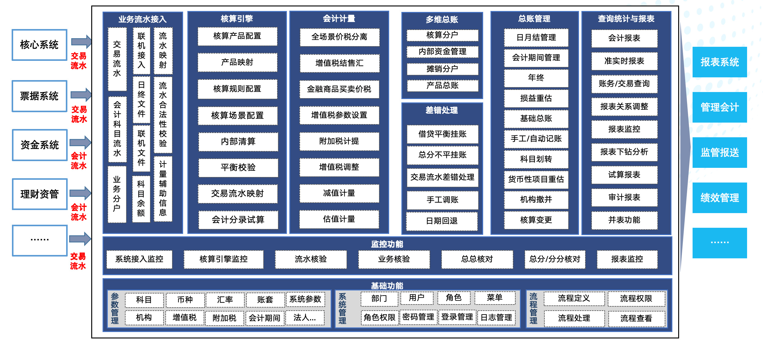 开云电竞·Kaiyun(中国集团)官方网站