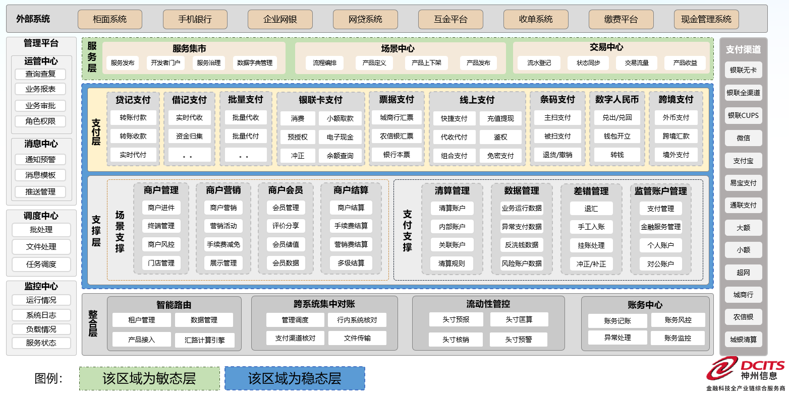 开云电竞·Kaiyun(中国集团)官方网站