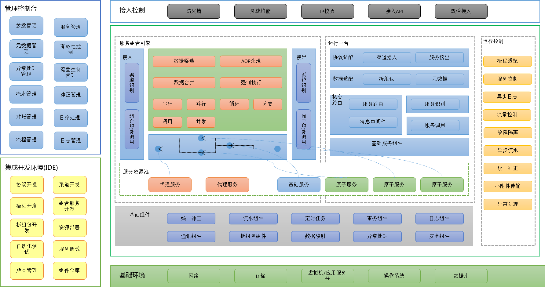 开云电竞·Kaiyun(中国集团)官方网站