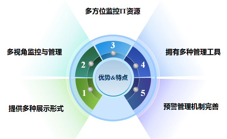 开云电竞·Kaiyun(中国集团)官方网站