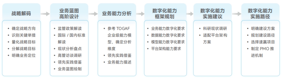 开云电竞·Kaiyun(中国集团)官方网站