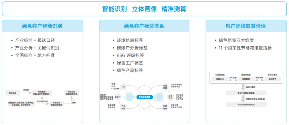 开云电竞·Kaiyun(中国集团)官方网站