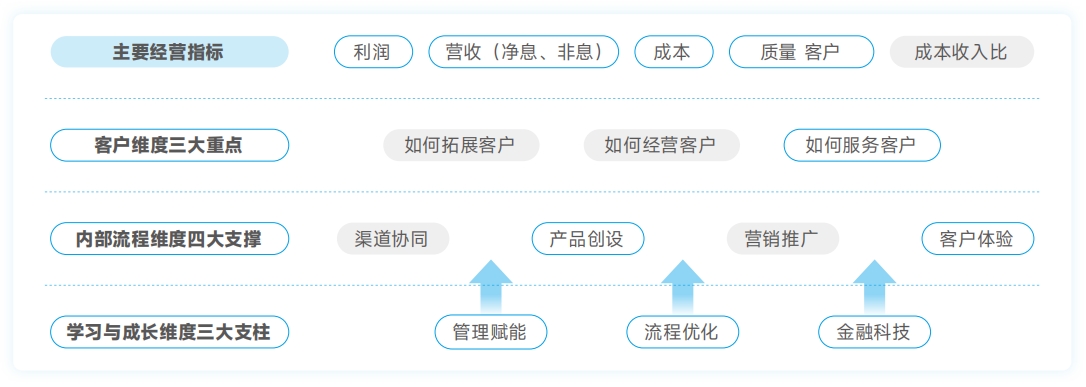 开云电竞·Kaiyun(中国集团)官方网站