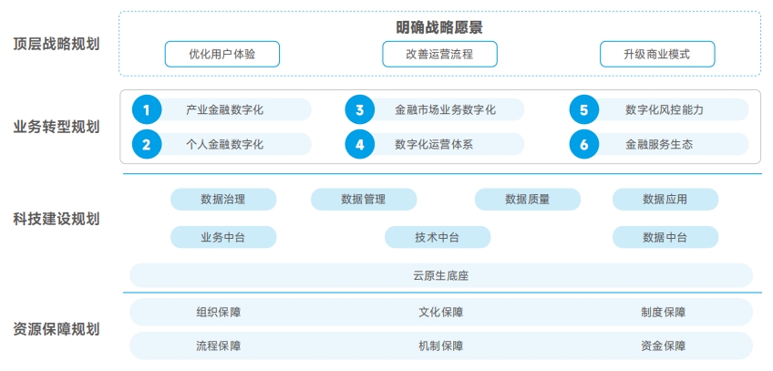 开云电竞·Kaiyun(中国集团)官方网站
