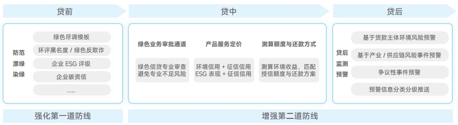 开云电竞·Kaiyun(中国集团)官方网站