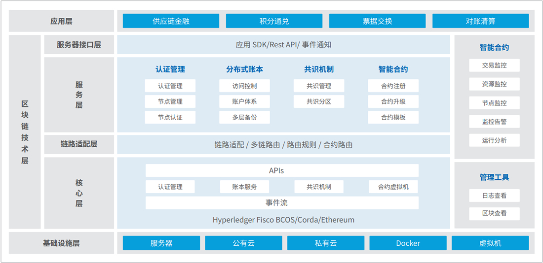 开云电竞·Kaiyun(中国集团)官方网站