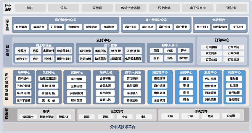 开云电竞·Kaiyun(中国集团)官方网站