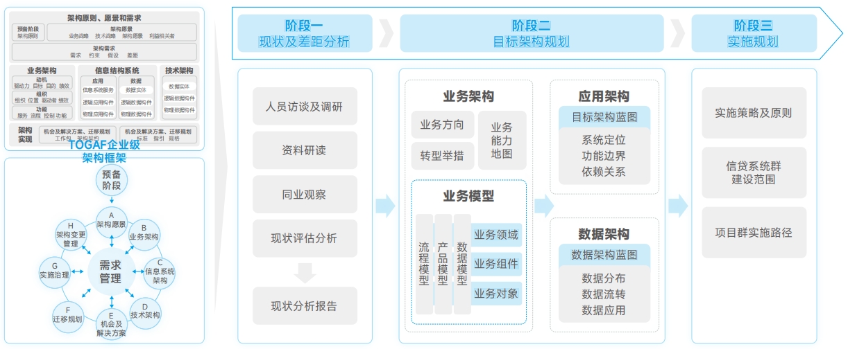 开云电竞·Kaiyun(中国集团)官方网站