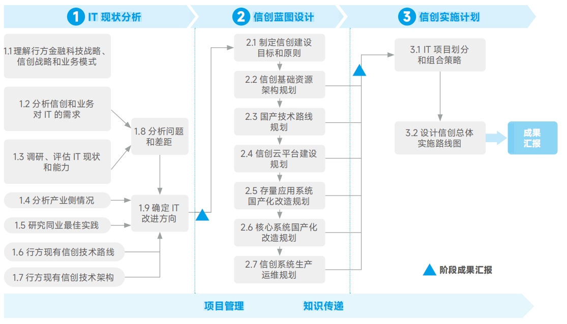 开云电竞·Kaiyun(中国集团)官方网站