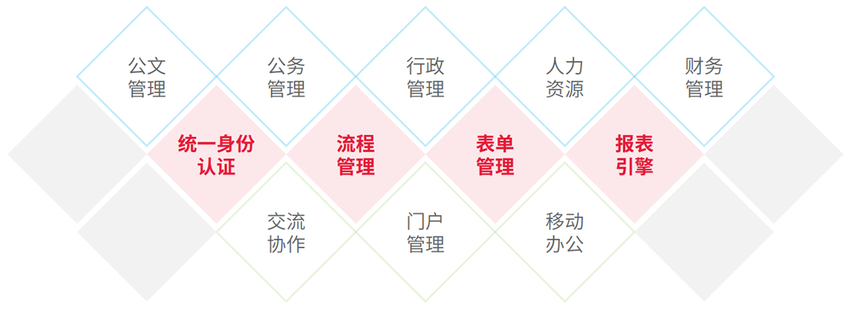 开云电竞·Kaiyun(中国集团)官方网站