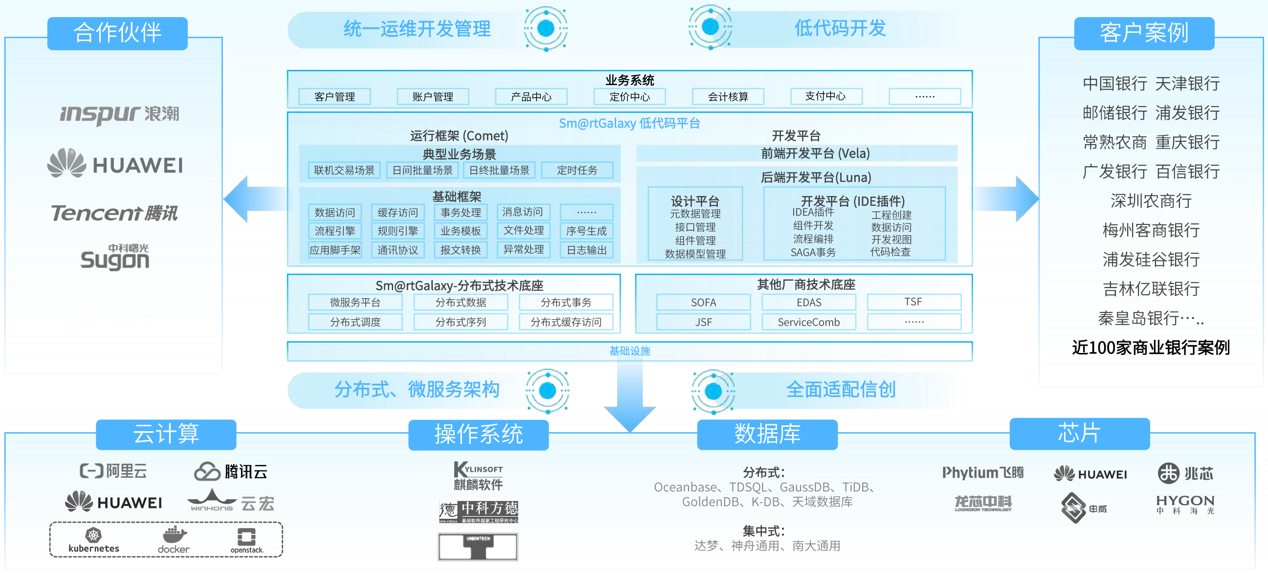 开云电竞·Kaiyun(中国集团)官方网站