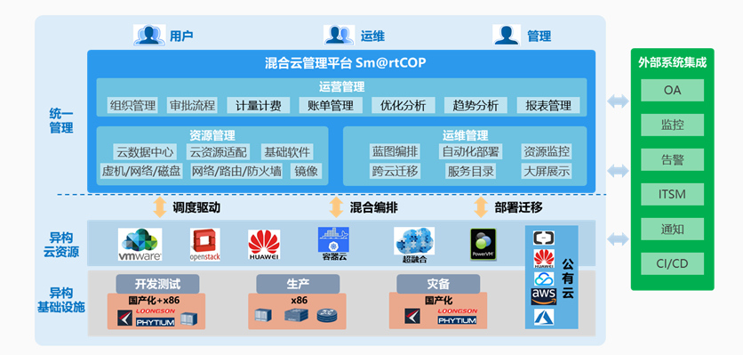 开云电竞·Kaiyun(中国集团)官方网站