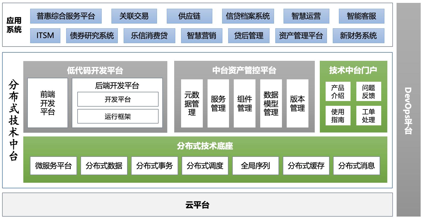 开云电竞·Kaiyun(中国集团)官方网站