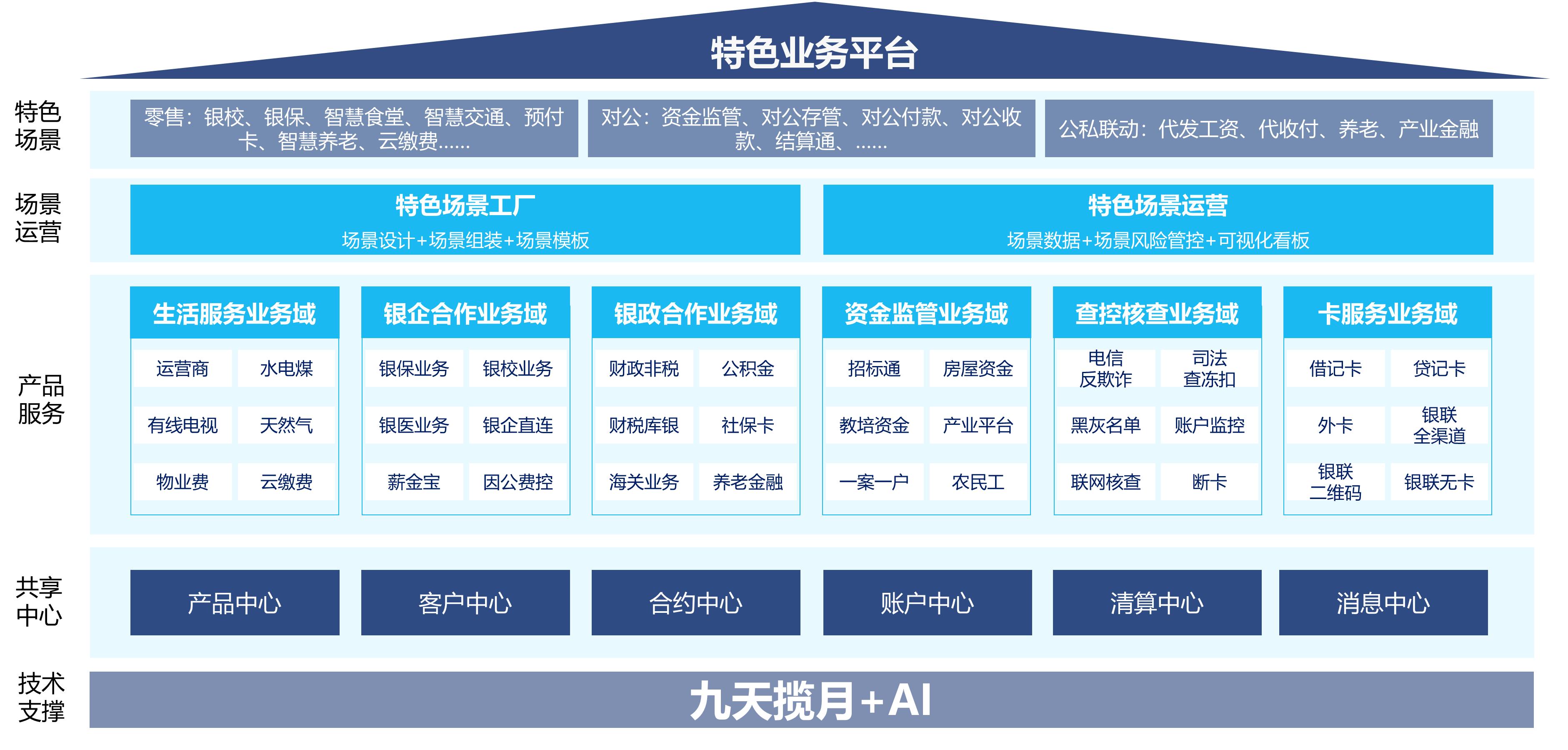 开云电竞·Kaiyun(中国集团)官方网站