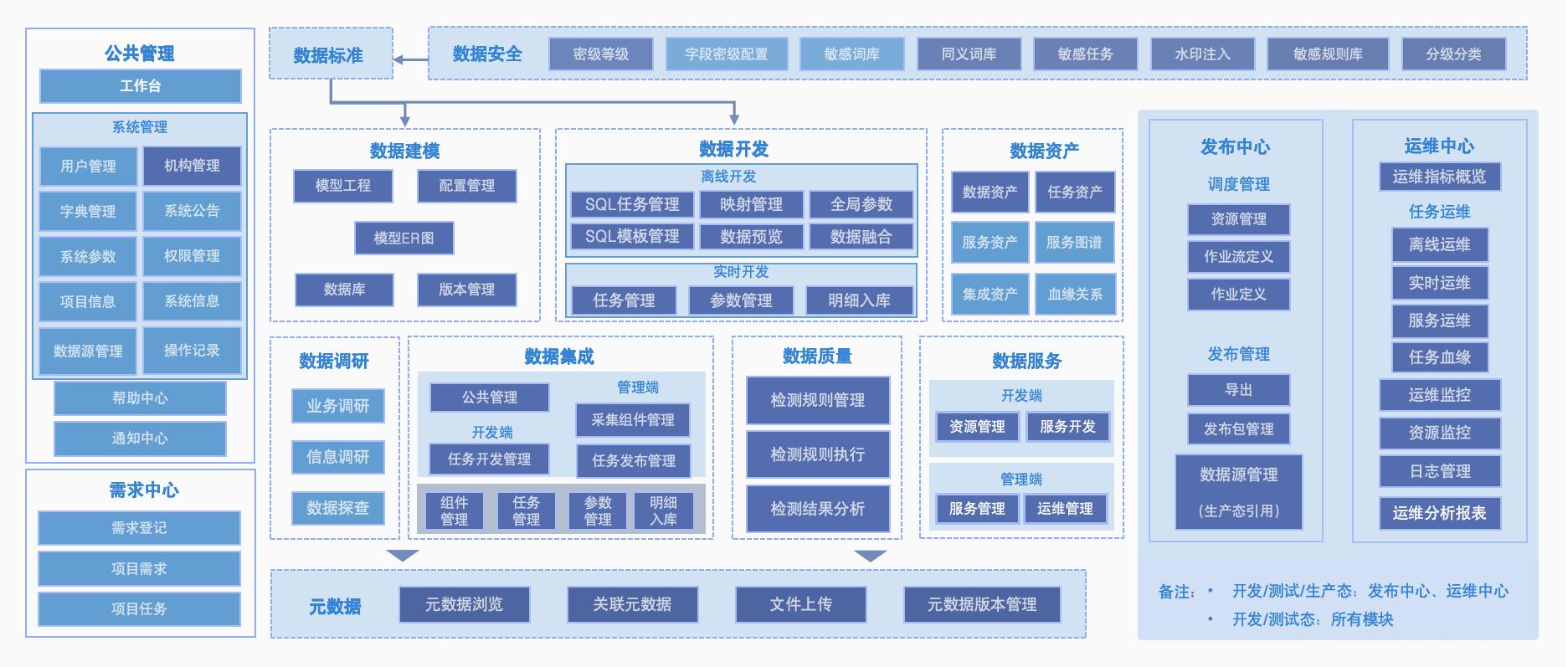 开云电竞·Kaiyun(中国集团)官方网站