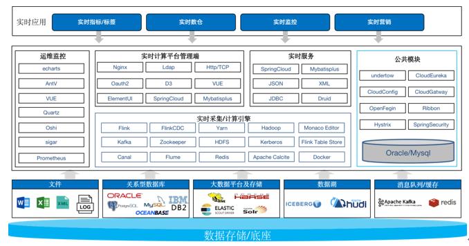 开云电竞·Kaiyun(中国集团)官方网站