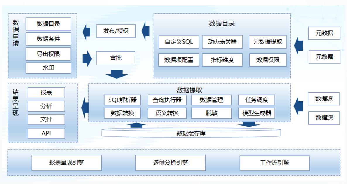开云电竞·Kaiyun(中国集团)官方网站