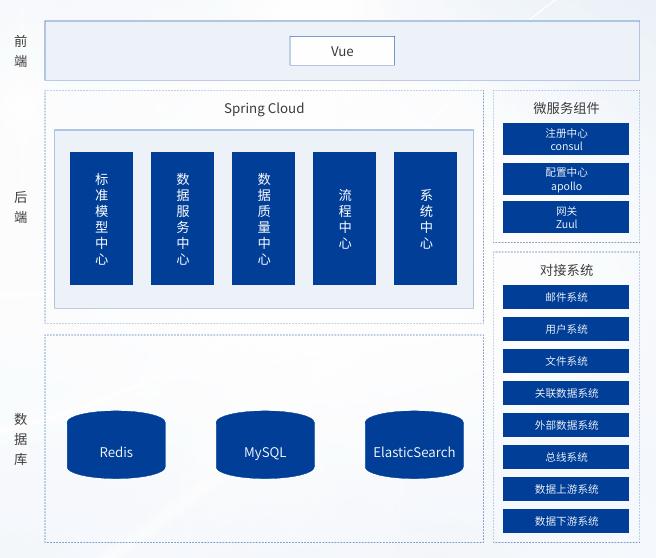 开云电竞·Kaiyun(中国集团)官方网站