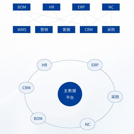开云电竞·Kaiyun(中国集团)官方网站