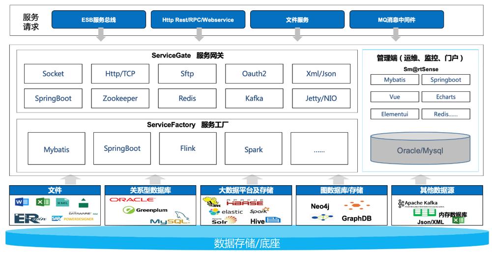 开云电竞·Kaiyun(中国集团)官方网站