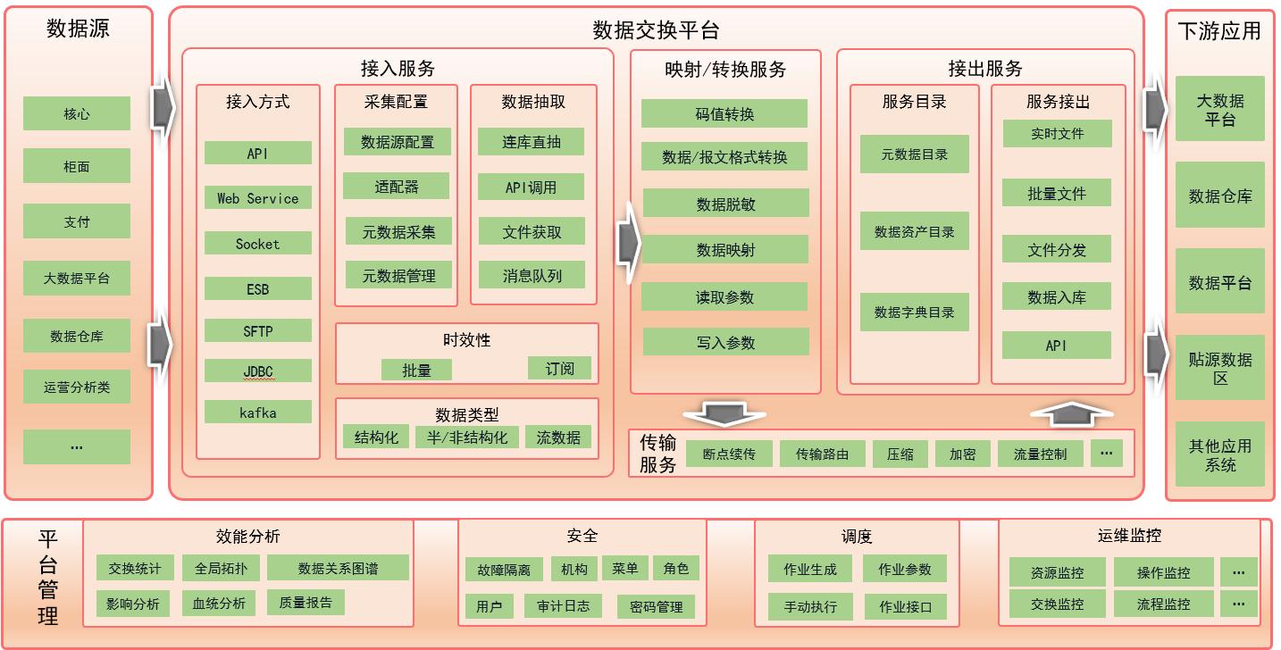 开云电竞·Kaiyun(中国集团)官方网站