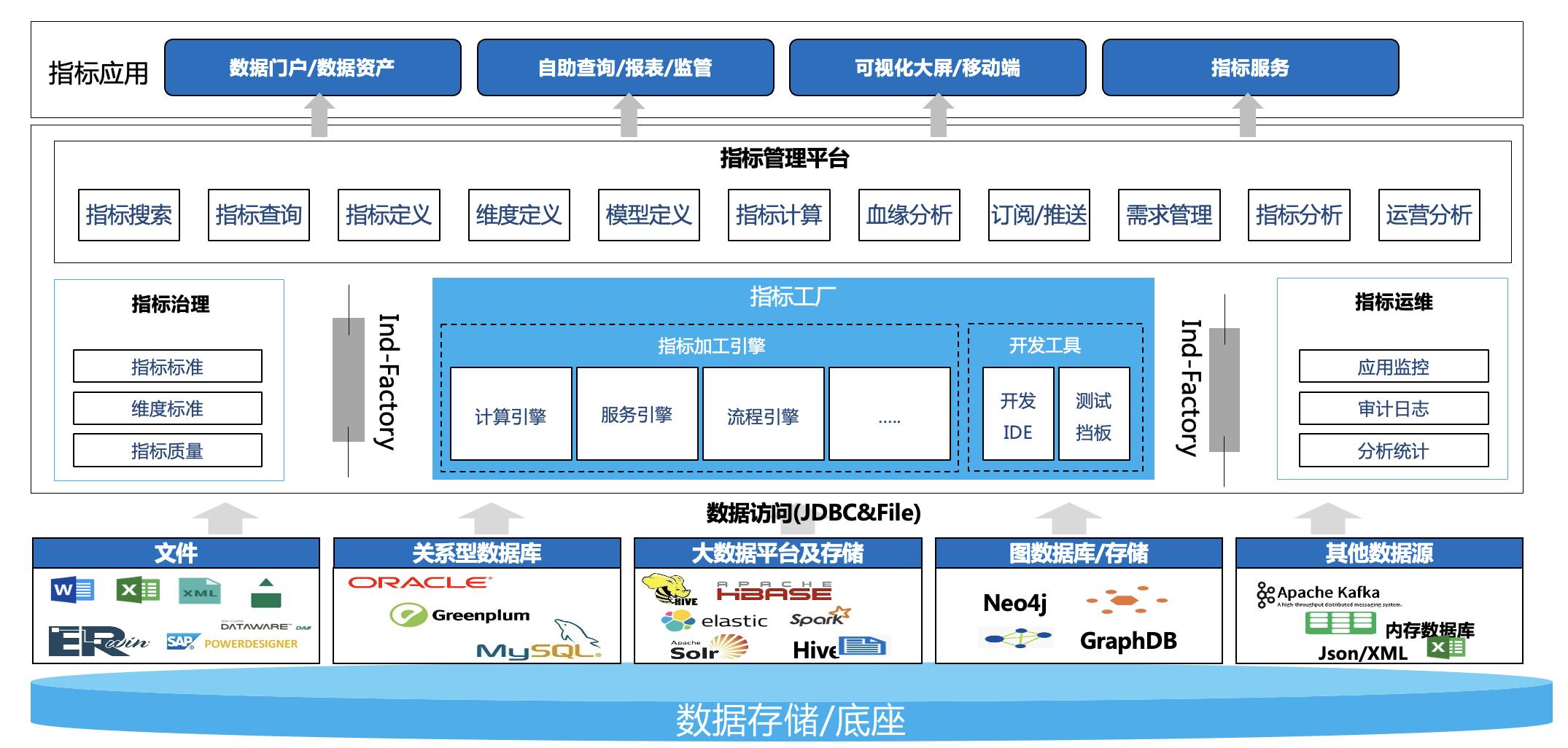 开云电竞·Kaiyun(中国集团)官方网站
