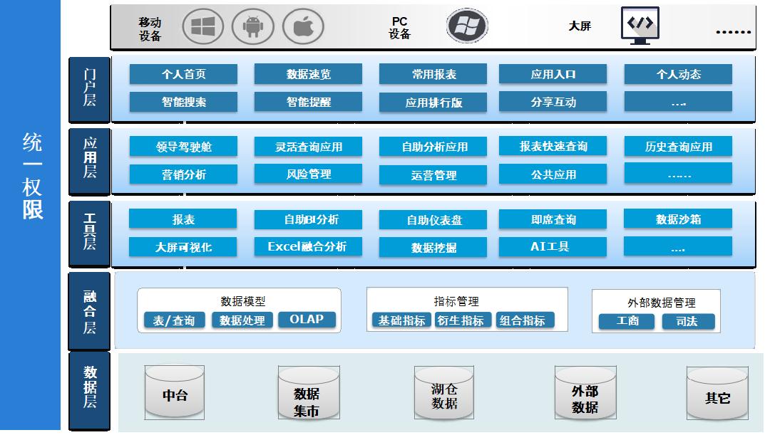 开云电竞·Kaiyun(中国集团)官方网站