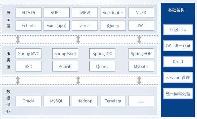 开云电竞·Kaiyun(中国集团)官方网站