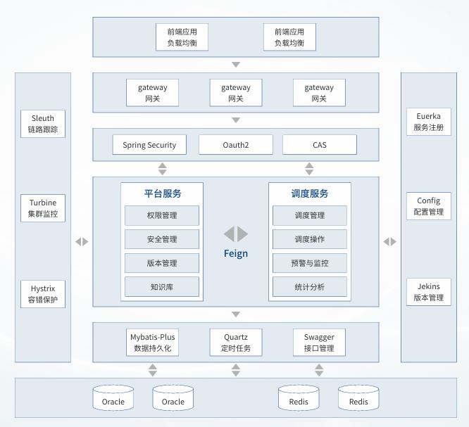 开云电竞·Kaiyun(中国集团)官方网站