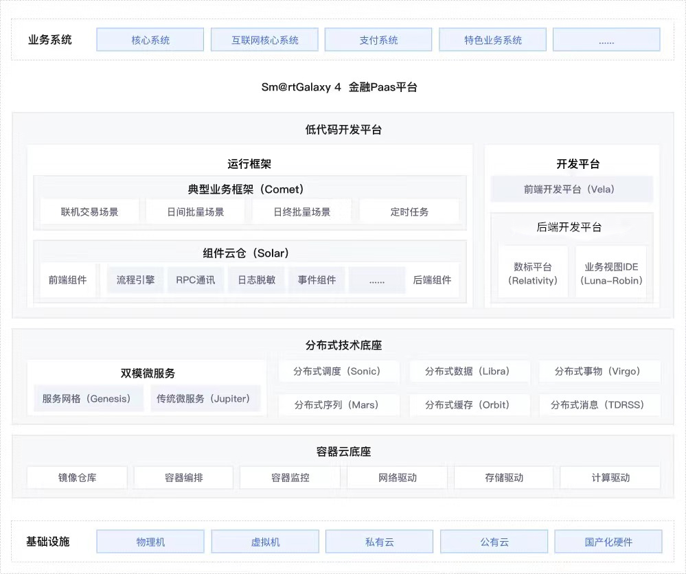 开云电竞·Kaiyun(中国集团)官方网站