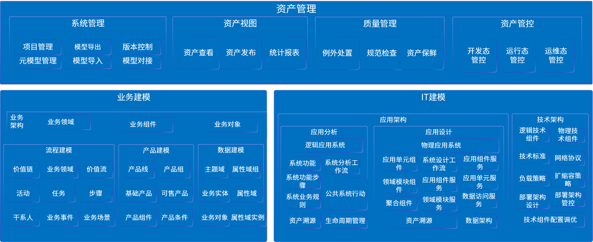 开云电竞·Kaiyun(中国集团)官方网站