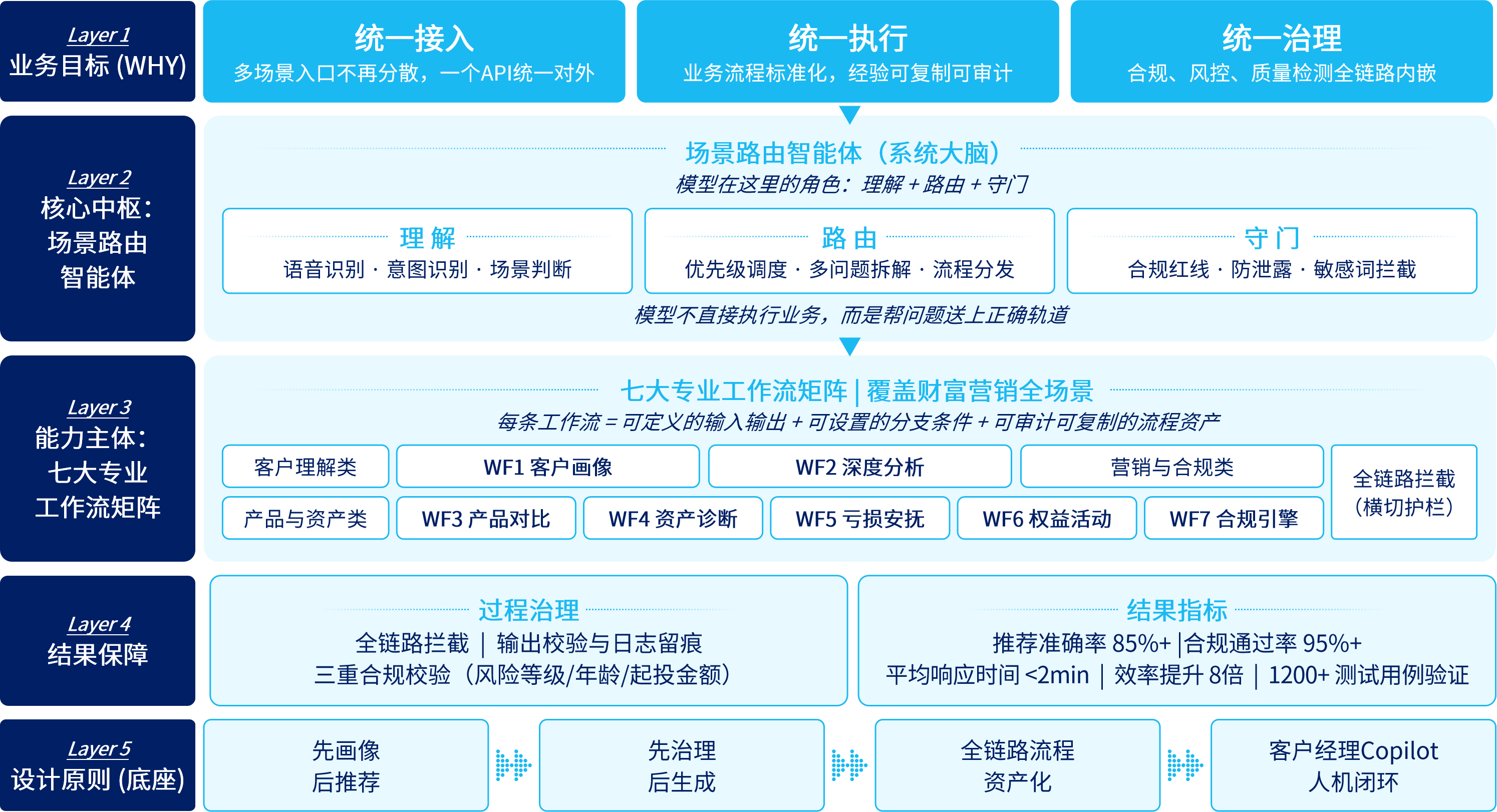 20260610015635387 开云电竞·Kaiyun(中国集团)官方网站