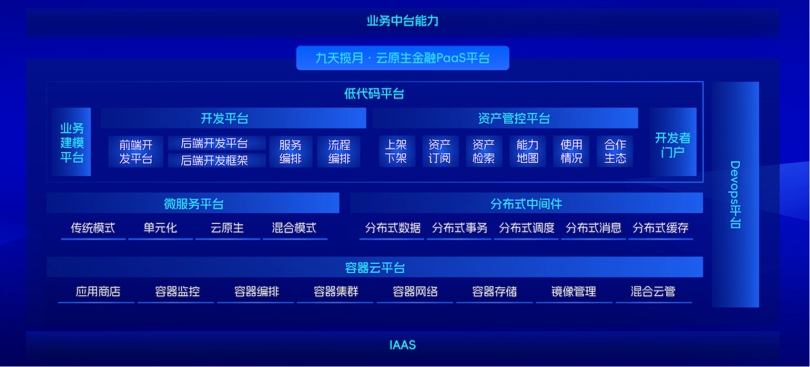 20260612014229916 开云电竞·Kaiyun(中国集团)官方网站