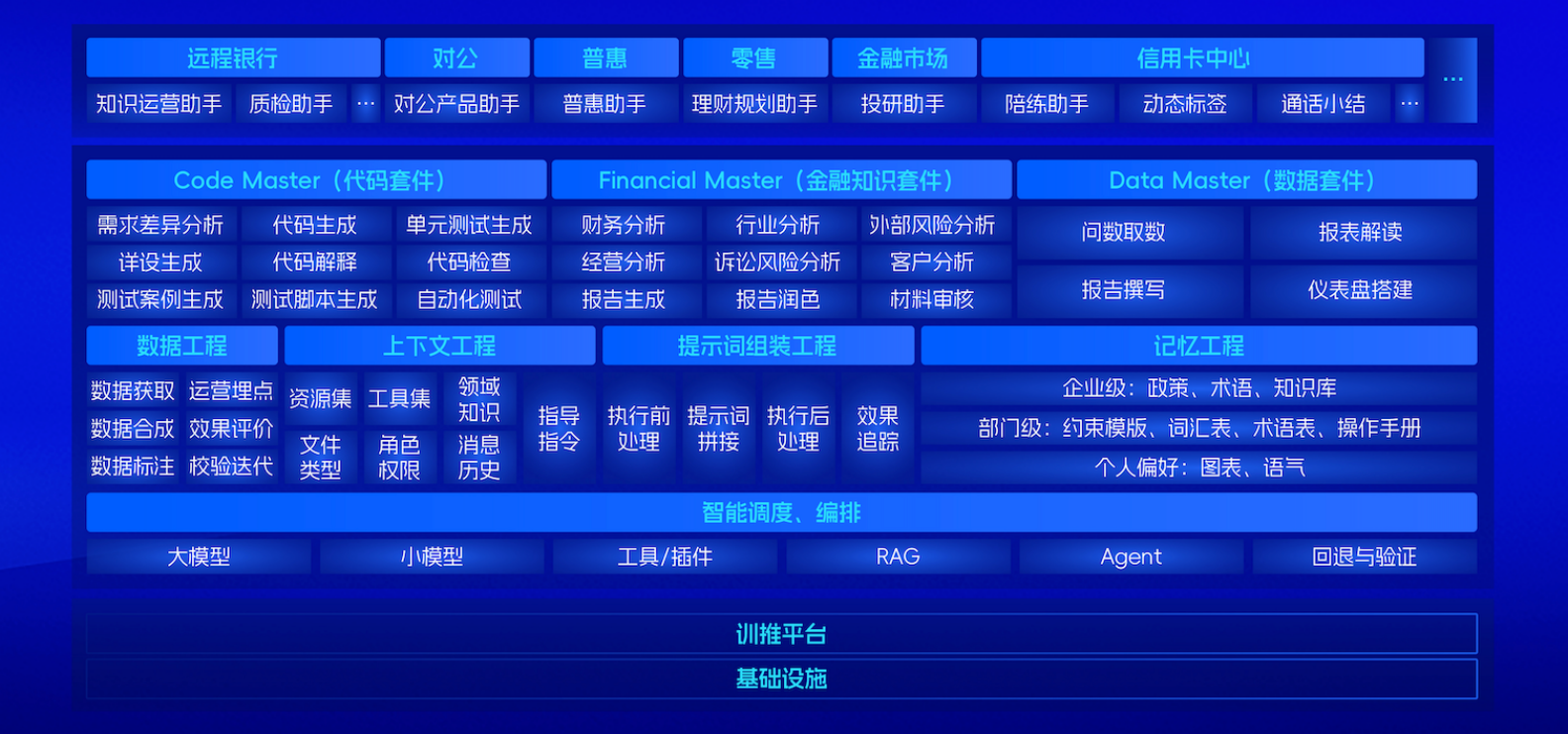 开云电竞·Kaiyun(中国集团)官方网站