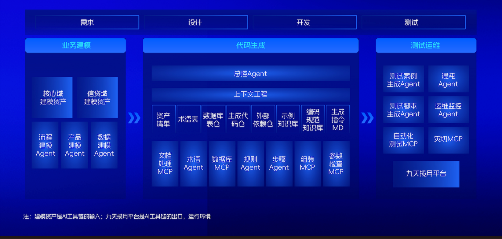 20260612015448542 开云电竞·Kaiyun(中国集团)官方网站