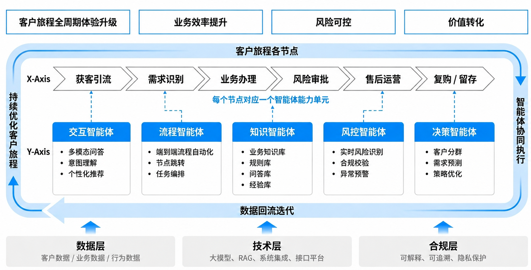 开云电竞·Kaiyun(中国集团)官方网站