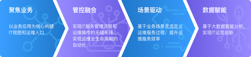 开云电竞·Kaiyun(中国集团)官方网站