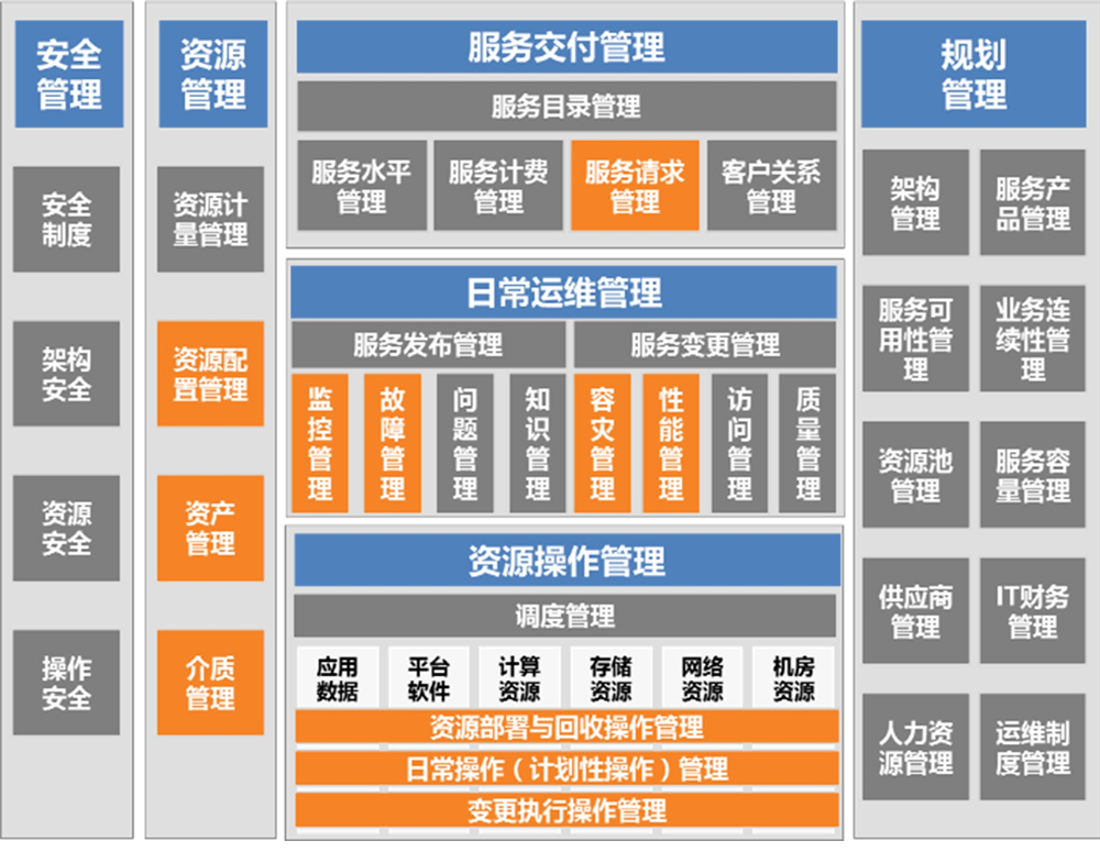 开云电竞·Kaiyun(中国集团)官方网站