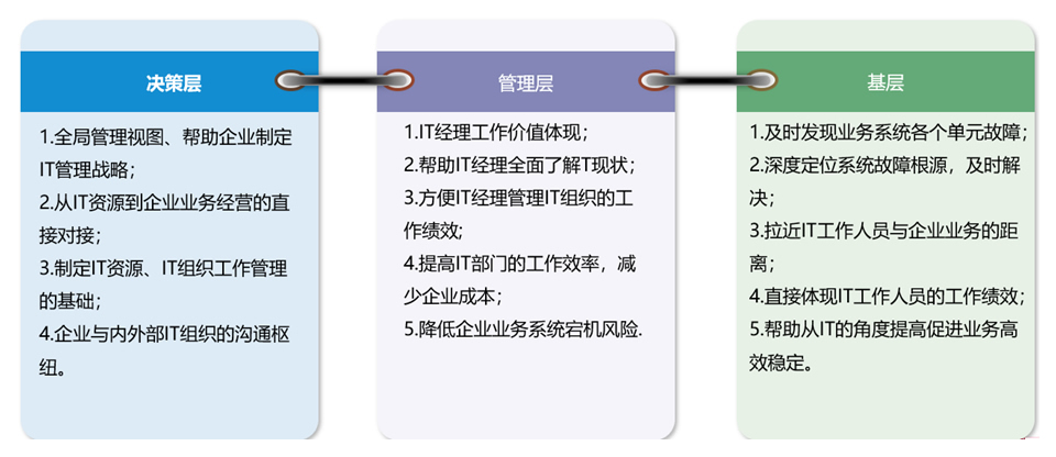 开云电竞·Kaiyun(中国集团)官方网站